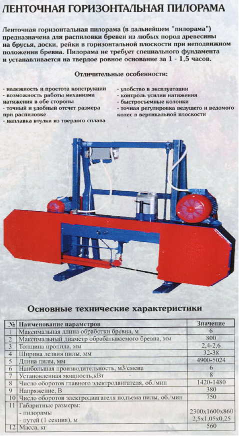Пилорама расписание. Пилорама Атлант 900 ленточная. Тайга т-3 пилорама ленточная чертежи. Пилорама Тайга характеристики ленточная. Ленточная пила Алтай 900 схема.